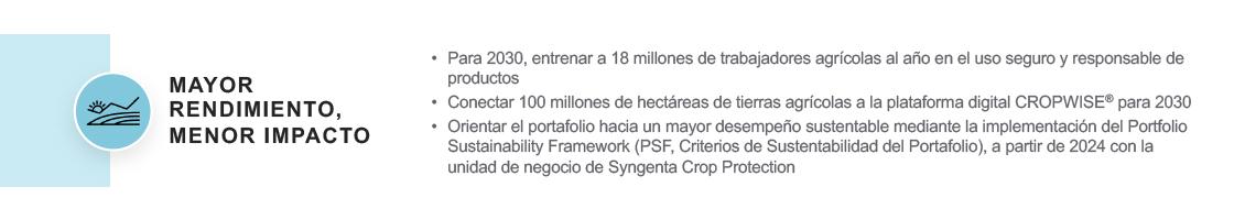 mayor rendimiento menor impacto